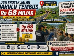 Catatan Fajar King : Dua Proyek Jalan Mahulu Tembus Rp68 Miliar, Fokus Perkuat Akses Kawasan Strategis