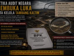 Catatan Papaking : Ketika Negara Berhadapan dengan Kekuatan Tambang