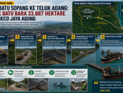 Catatan Papa King : Dari Batu Sopang ke Teluk Adang, Jejak Konsesi 33.887 Hektare PT Kideco Jaya Agung