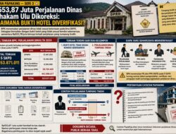 Catatan PapaKing : Rp553,87 Juta Perjalanan Dinas Mahakam Ulu Dikoreksi, Bagaimana Bukti Hotel Diverifikasi?