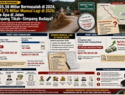 Catatan PapaKing : Rp65,56 Miliar Bermasalah di 2024, Rp72,75 Miliar Muncul Lagi di 2026, Ada Apa di Jalan Simpang Tikah–Simpang Budaya?