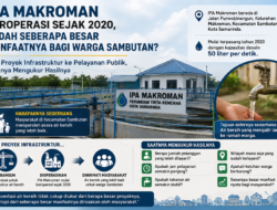 Catatan Papaking : IPA Makroman Beroperasi Sejak 2020, Sudah Seberapa Besar Manfaatnya bagi Warga Sambutan?