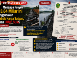 CATATAN PAPA KING : Mengapa Proyek Rp3,84 Miliar Ini Menggunakan Kontrak Harga Satuan, Bukan Lump Sum?