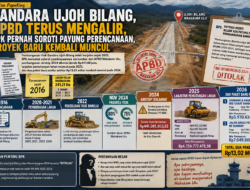 Catatan PapaKing : Bandara Ujoh Bilang,  APBD Terus Mengalir, BPK Pernah Soroti Payung Perencanaan, Proyek Baru Kembali Muncul