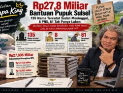 Catatan Papa King : Rp27,8 Miliar Bantuan Pupuk Sulsel, 135 Nama Tercatat Sudah Meninggal, 8 PNS, 61 Tak Punya Lahan