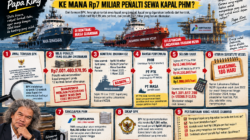 Catatan Papa King: Kapal Berganti, Kontrak Tetap, Ke Mana Miliaran rupiah  Penalti Sewa Kapal PHM?