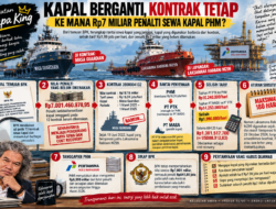 Catatan Papa King: Kapal Berganti, Kontrak Tetap, Ke Mana Miliaran rupiah  Penalti Sewa Kapal PHM?