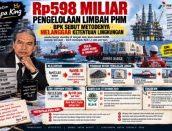 Catatan Papa King : Rp598 Miliar Pengelolaan Limbah PHM, BPK Sebut Metodenya Melanggar Ketentuan Lingkungan