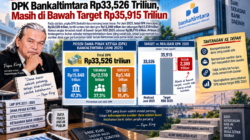 Catatan Papa King: 56% Dana Pihak Ketiga Bankaltimtara Bergantung pada Pemerintah Daerah, Seberapa Kokoh Fondasinya?