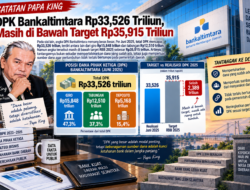 Catatan Papa King: 56% Dana Pihak Ketiga Bankaltimtara Bergantung pada Pemerintah Daerah, Seberapa Kokoh Fondasinya?